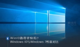 Windows 10 与 Win7 哪个系统更快？详尽性能对比测试windows10手机版「Windows 10 与 Win7 哪个系统更快？详尽性能对比测试」